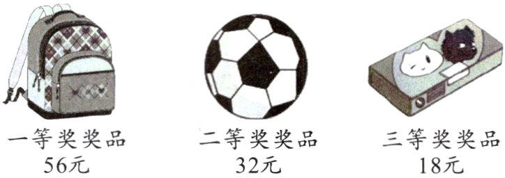 一等奖奖品二等奖奖品三等奖奖品18元56元32元
