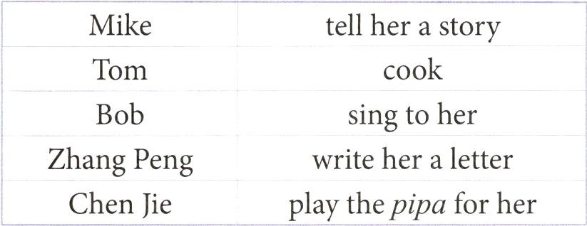 ChenJieplaythepipaforher