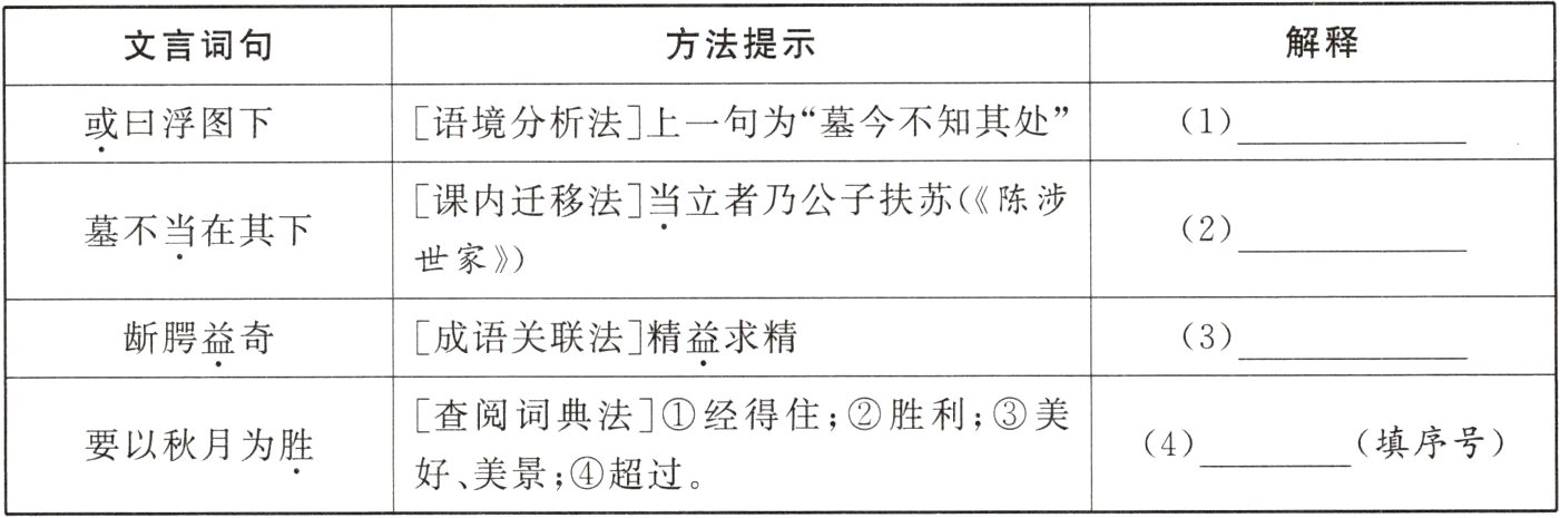 填序号要以秋月为胜4好美景超过