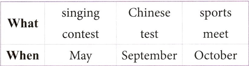 SeptemberOctoberWhenMay