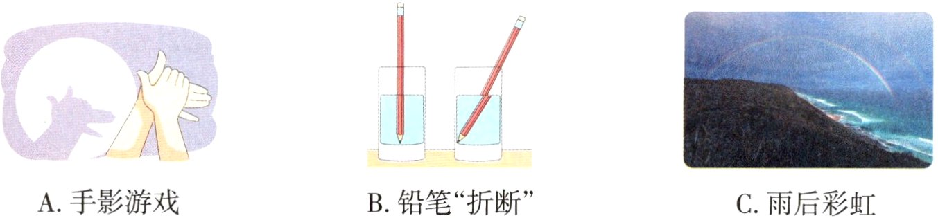 A手影游戏B铅笔折断C雨后彩虹
