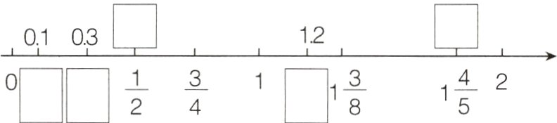 frac45frac12frac38frac34