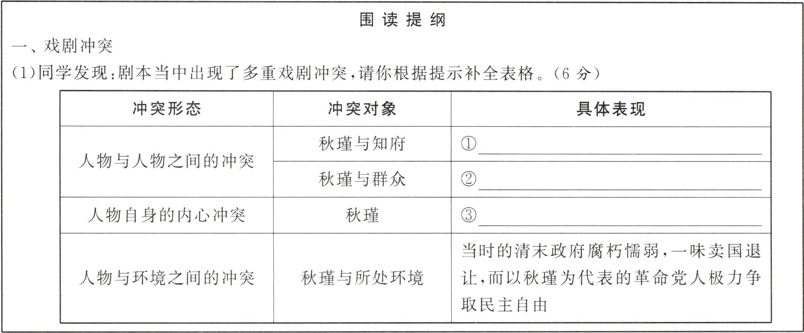 取民主自由