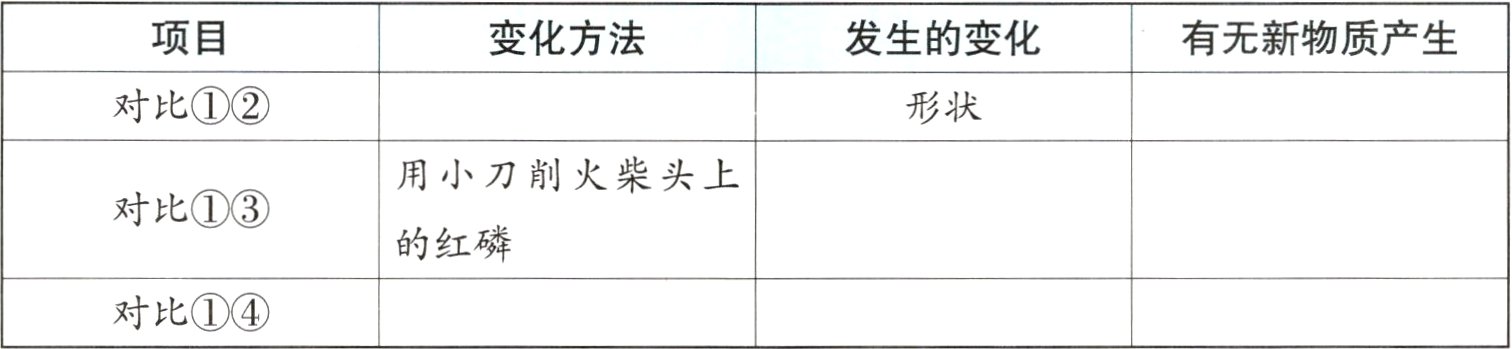 对比