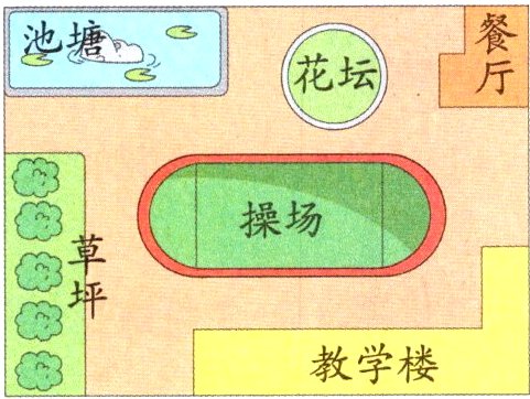 教学楼