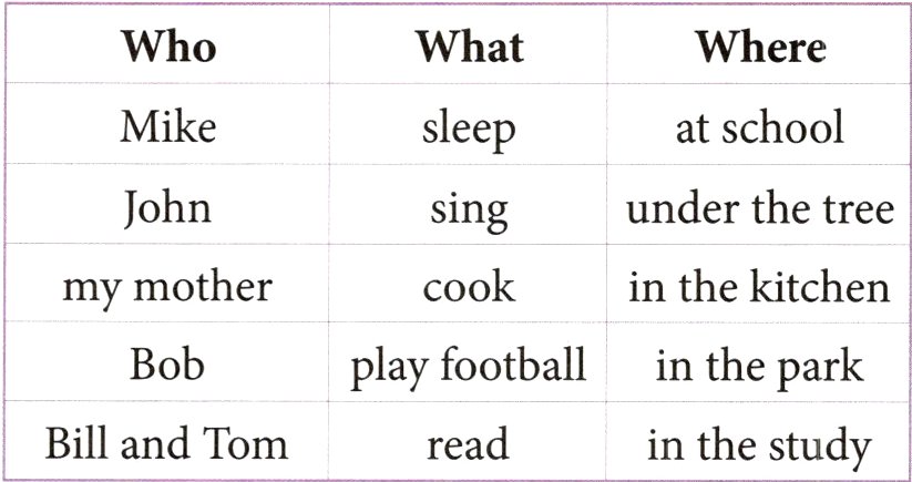 Bill and Tom read in the study