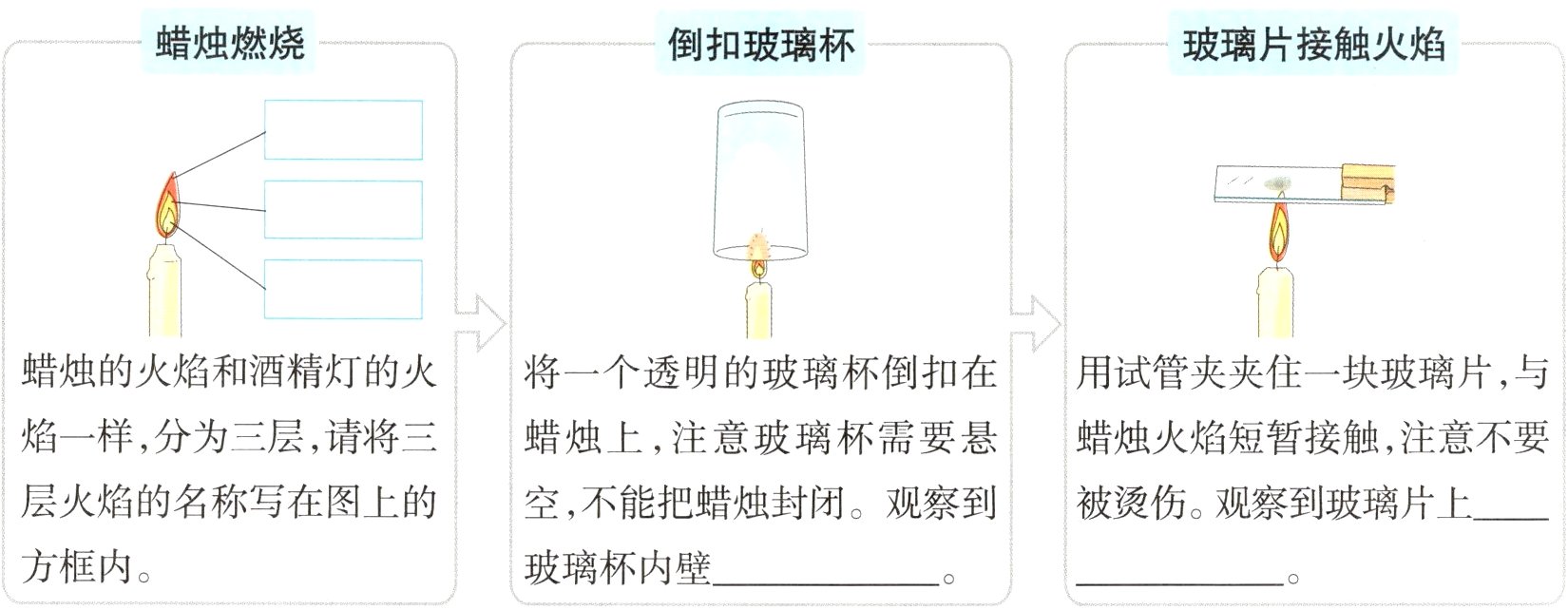 方框内玻璃杯内壁