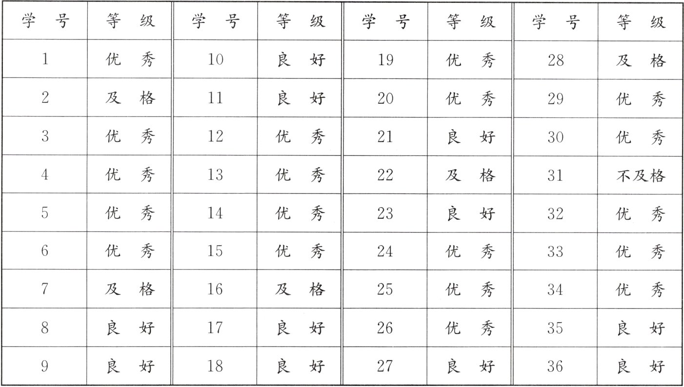 良好良好良好良好182736