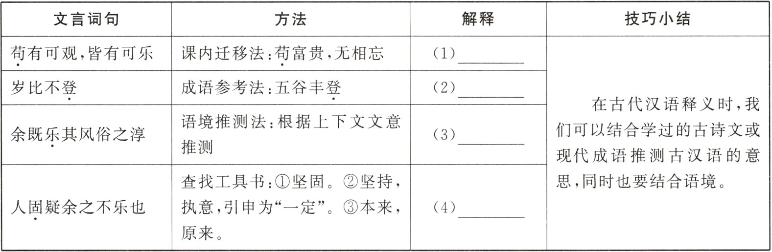 原来