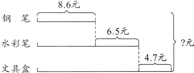 47元文具盒