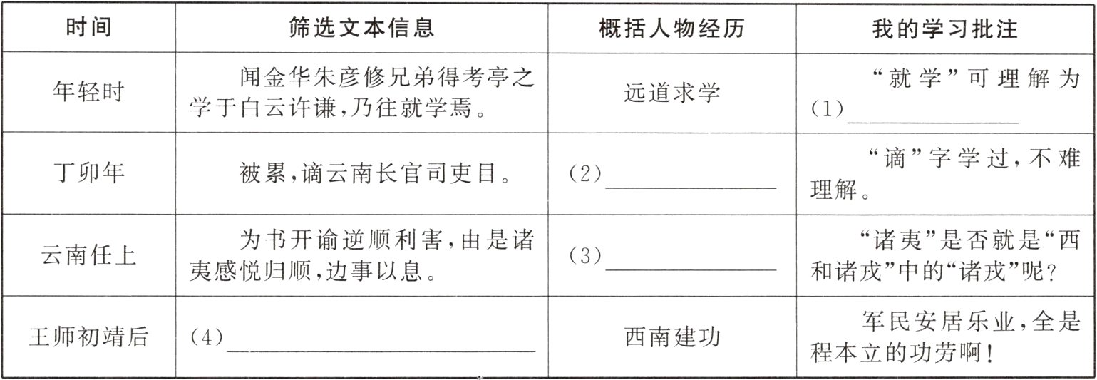 王师初靖后4西南建功程本立的功劳啊