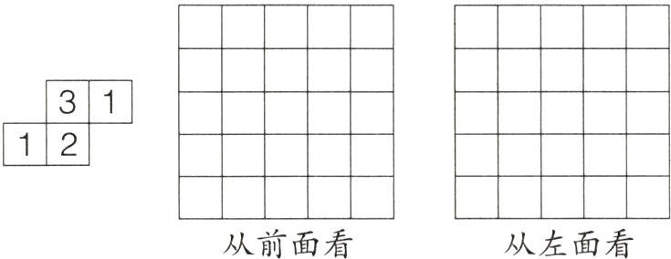 从左面看从前面看