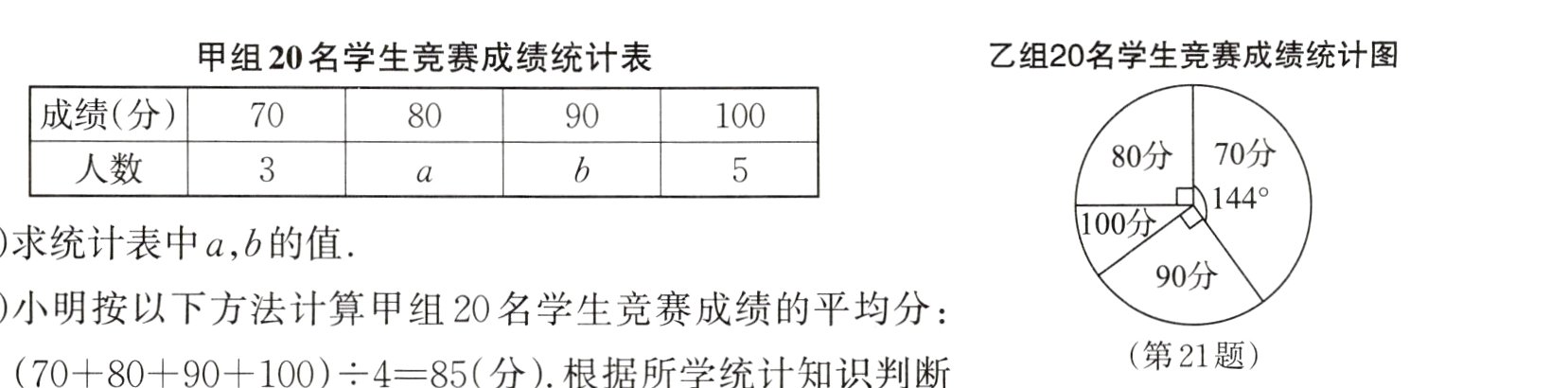 乙组20名学生竞赛成绩统计图甲组20名学生竞赛成绩统计表