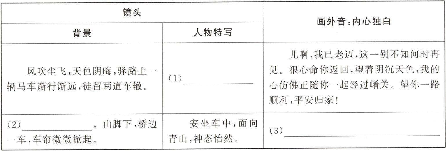 青山神态怡然一车车帘微微掀起