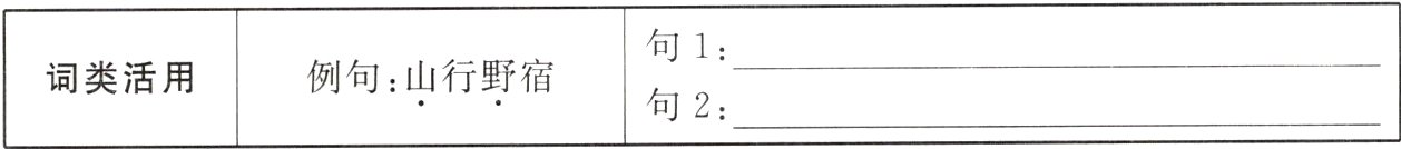 例句山行野宿词类活用句2