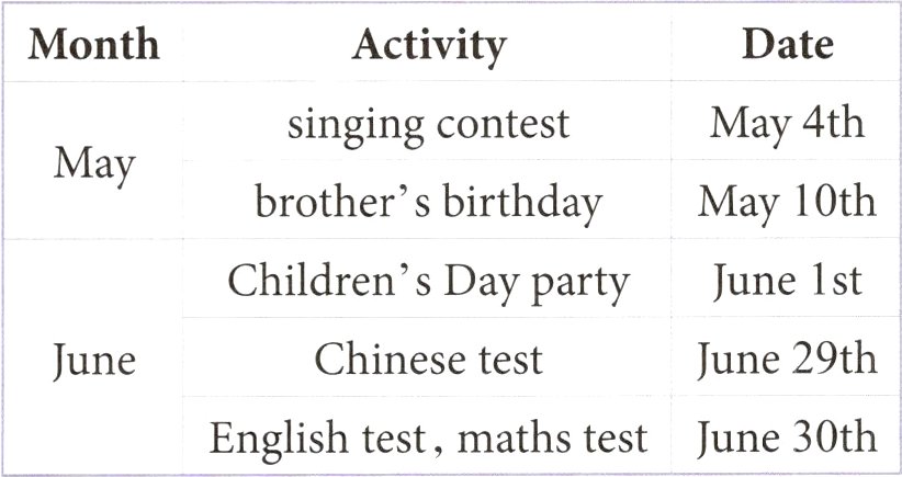 June 30th English test math test