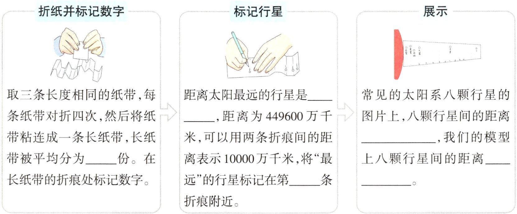 折痕附近