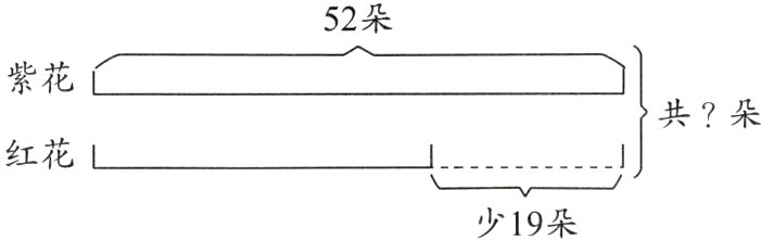 少19朵