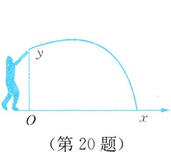 (第20题)