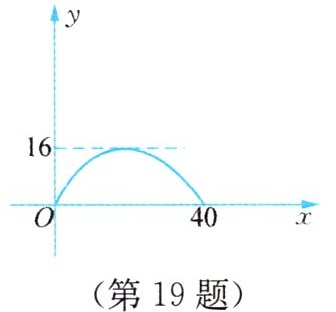 (第19题)