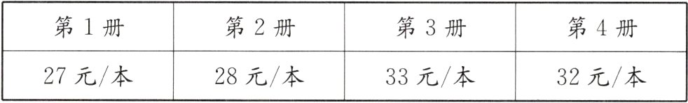 27元本28元本33元本32元本