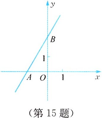 (第15题)
