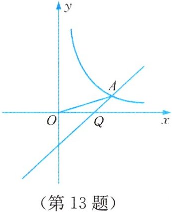 (第13题)