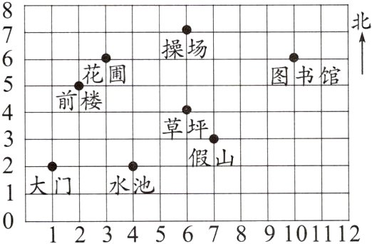 123456789101112
