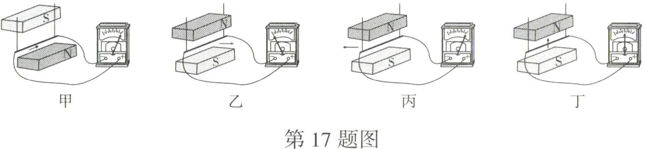 第17题图