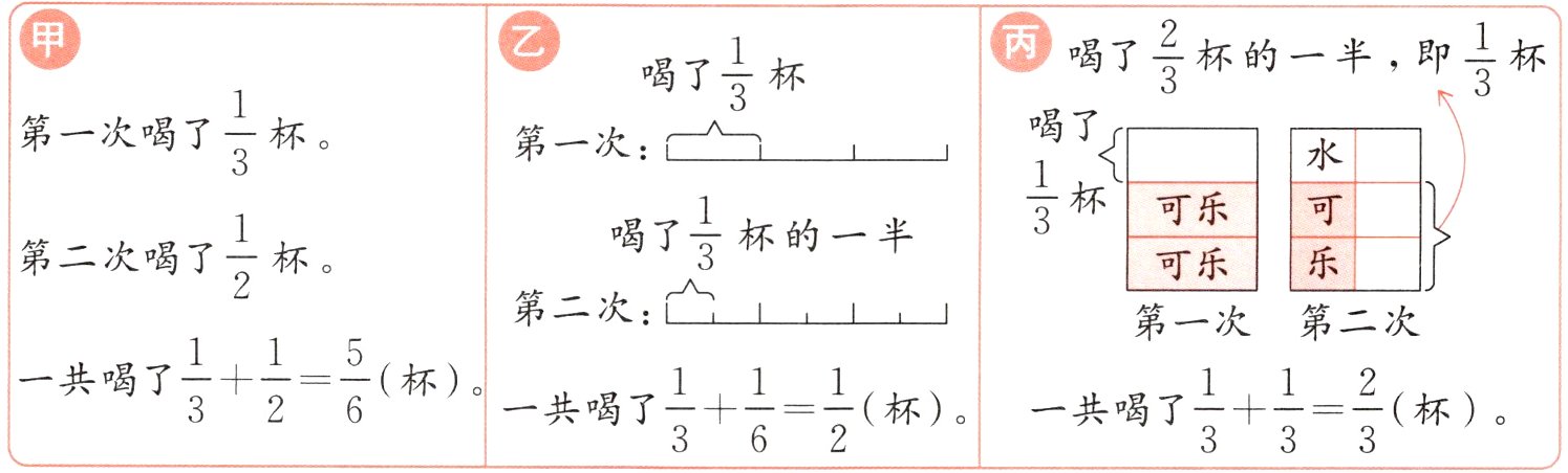 frac13frac16frac12frac23frac13frac13杯一共喝了一共喝了杯