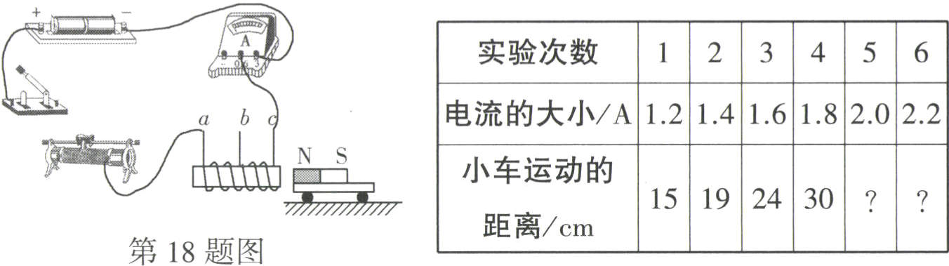 距离/cm第18题图