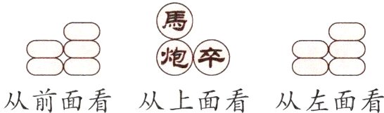 从前面看从上面看从左面看