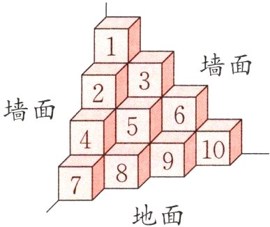 地面