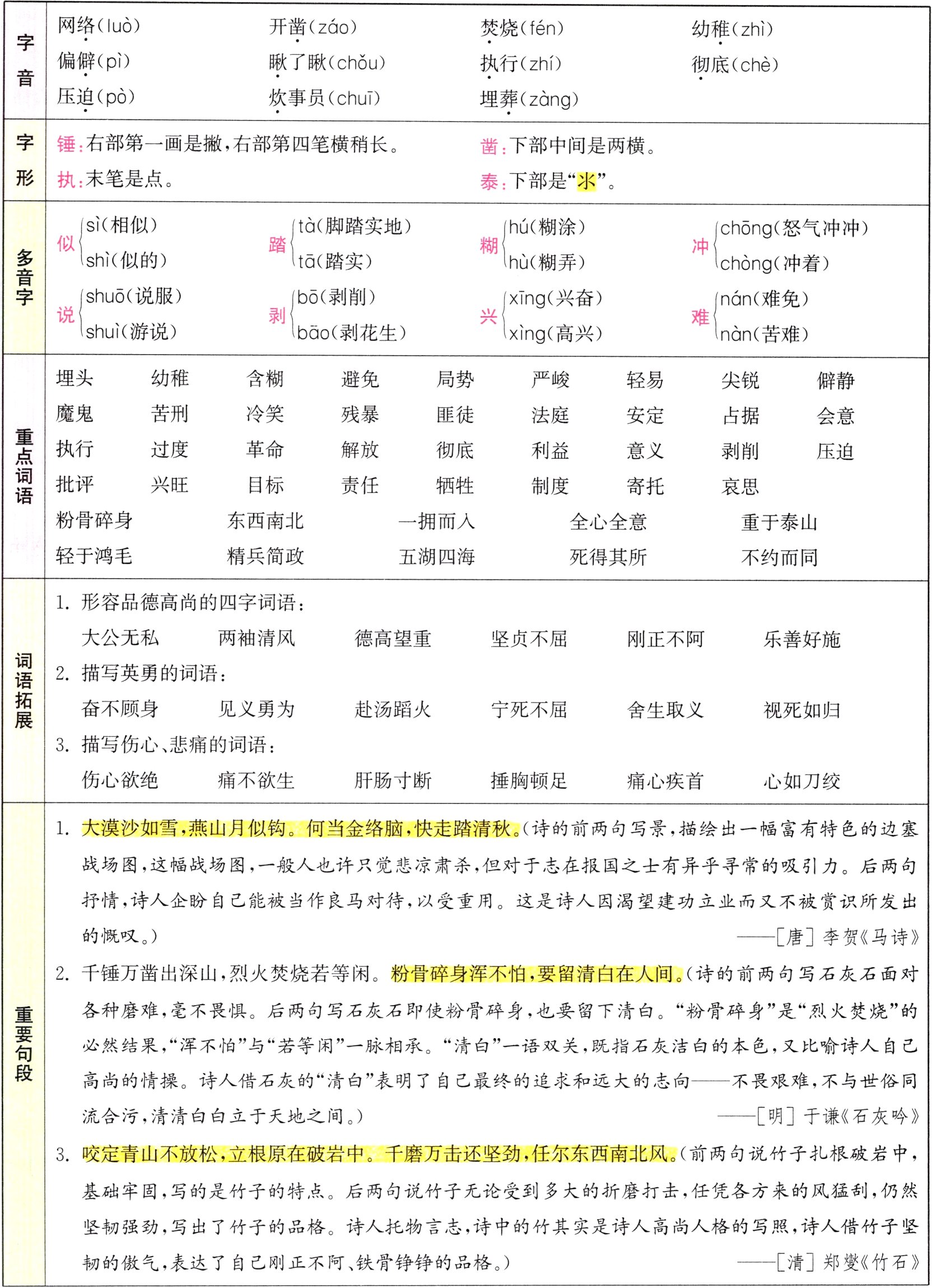 一清郑燮竹石韧的傲气表达了自己刚正不阿铁骨铮铮的品格