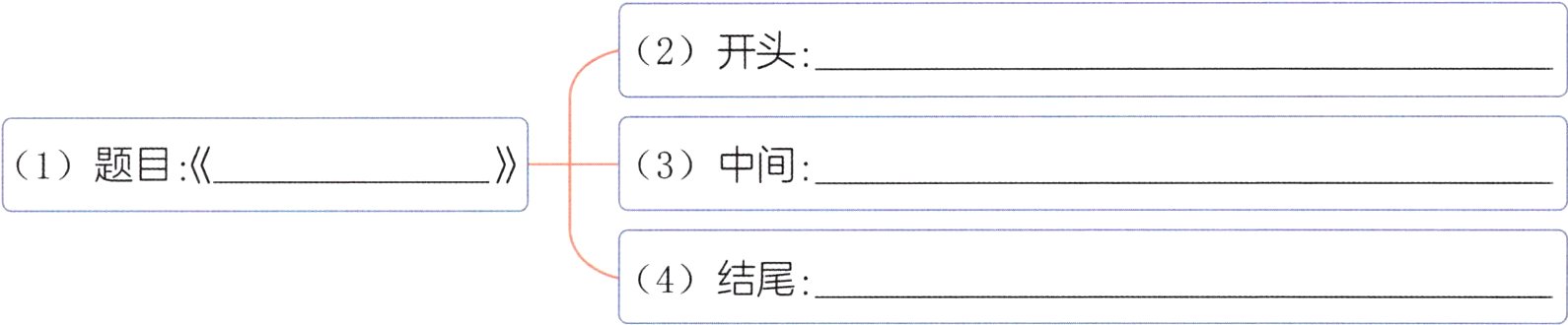 4结尾