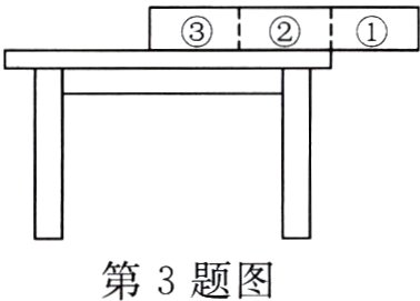 第3题图