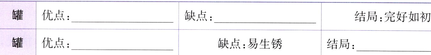 铁罐优点缺点易生锈结局