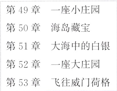 第53章飞往威门荷格