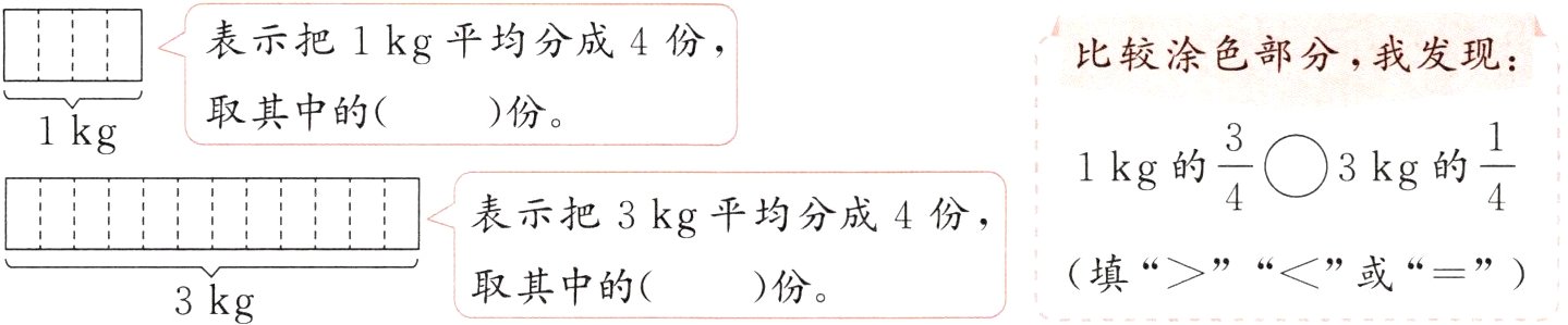 填或取其中的份3kg