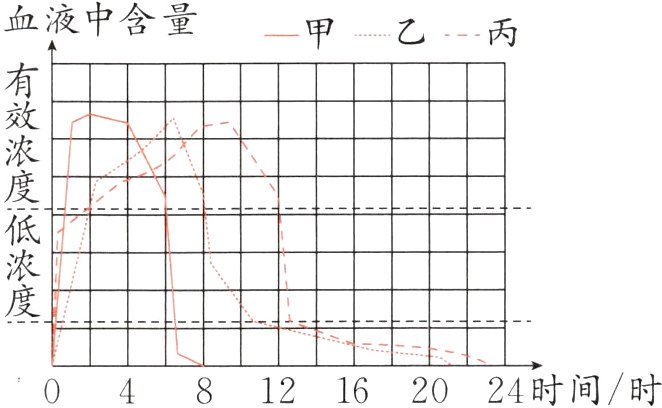 04812162024时间时