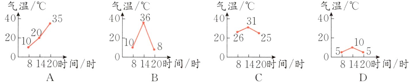 81420时间时81420时间时81420时间时81420时间时