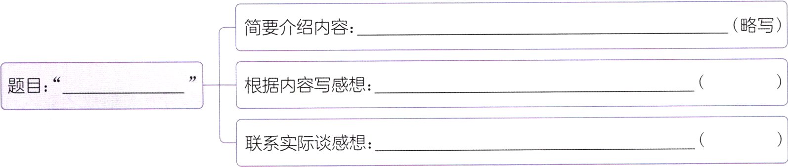 联系实际谈感想