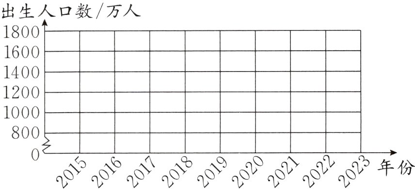 206206浐20802022年份