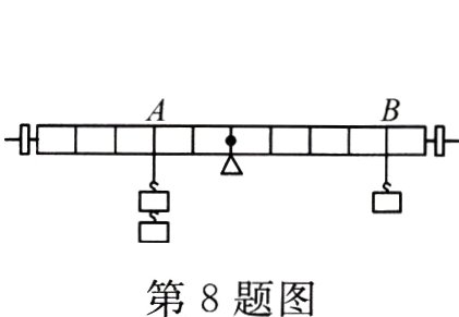 第8题图