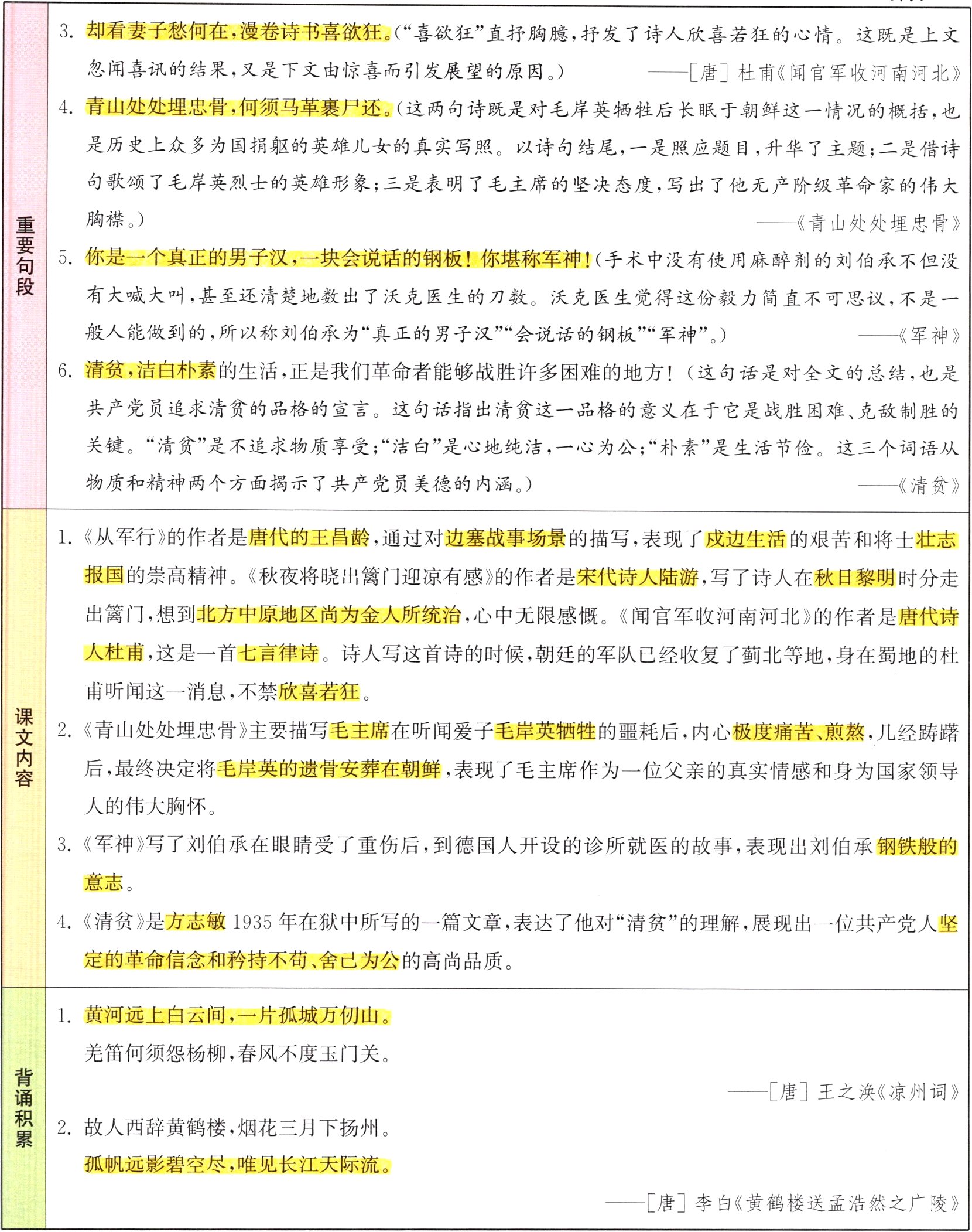 唐李白黄鹤楼送孟浩然之广陵