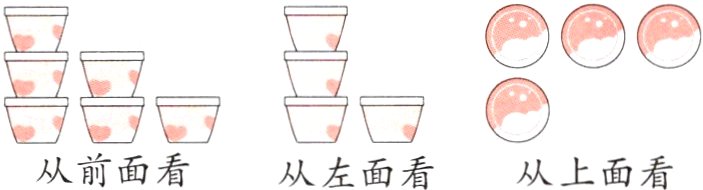从前面看从左面看从上面看