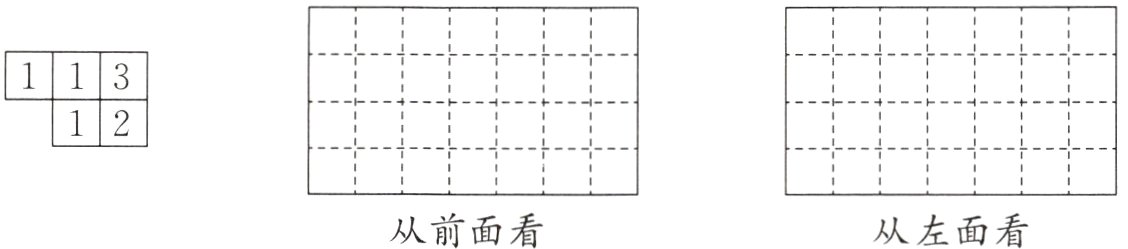 从前面看从左面看