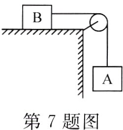 第7题图