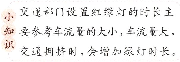 交通拥挤时会增加绿灯时长