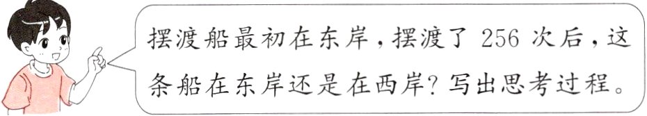 条船在东岸还是在西岸写出思考过程